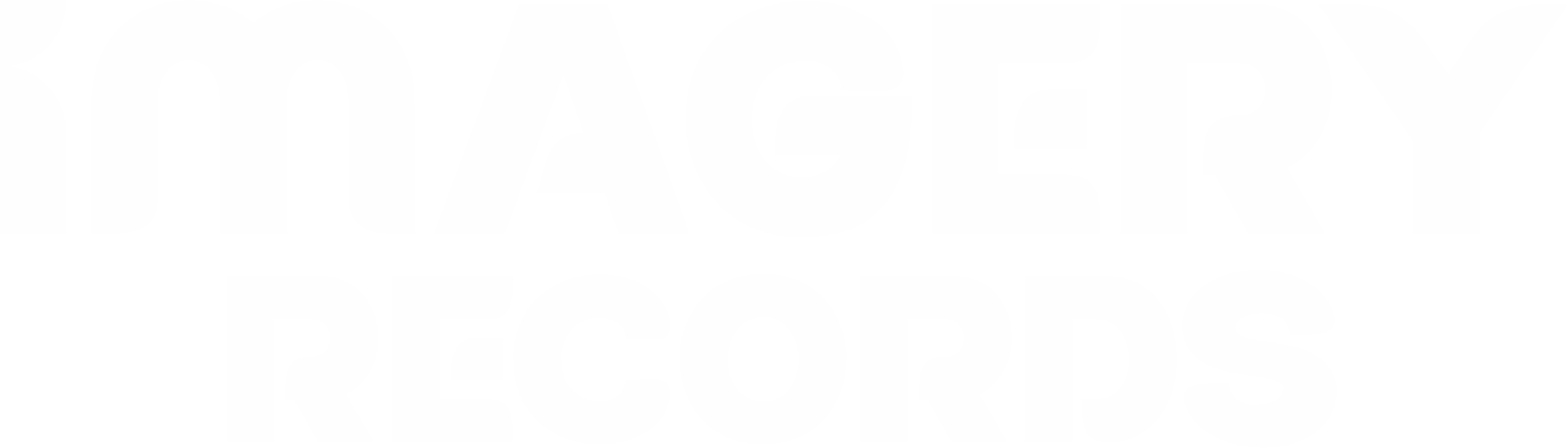 Imagery Records